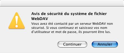 Authentification Basic